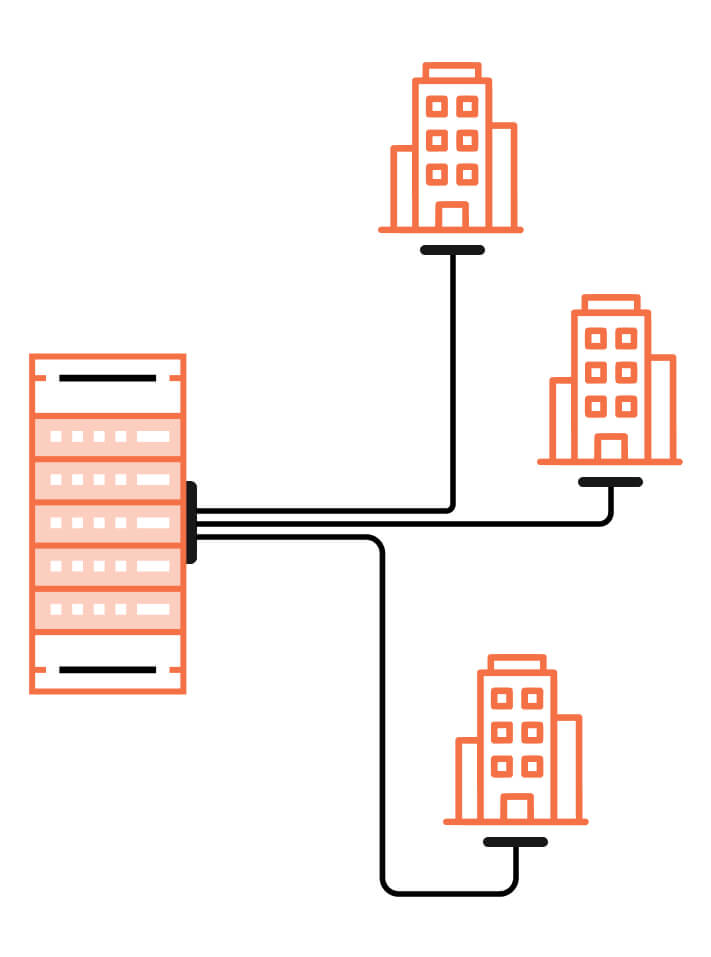 Electronic queue for large distributed companies